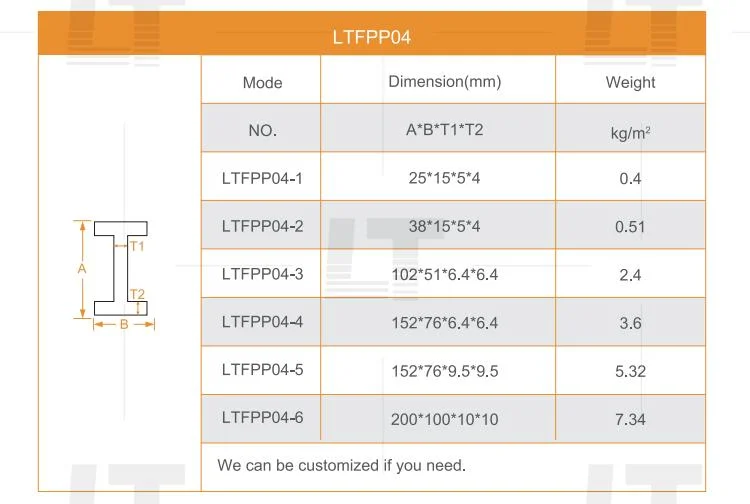 Factory Price High Strength FRP H Beam Fiberglass I Beams